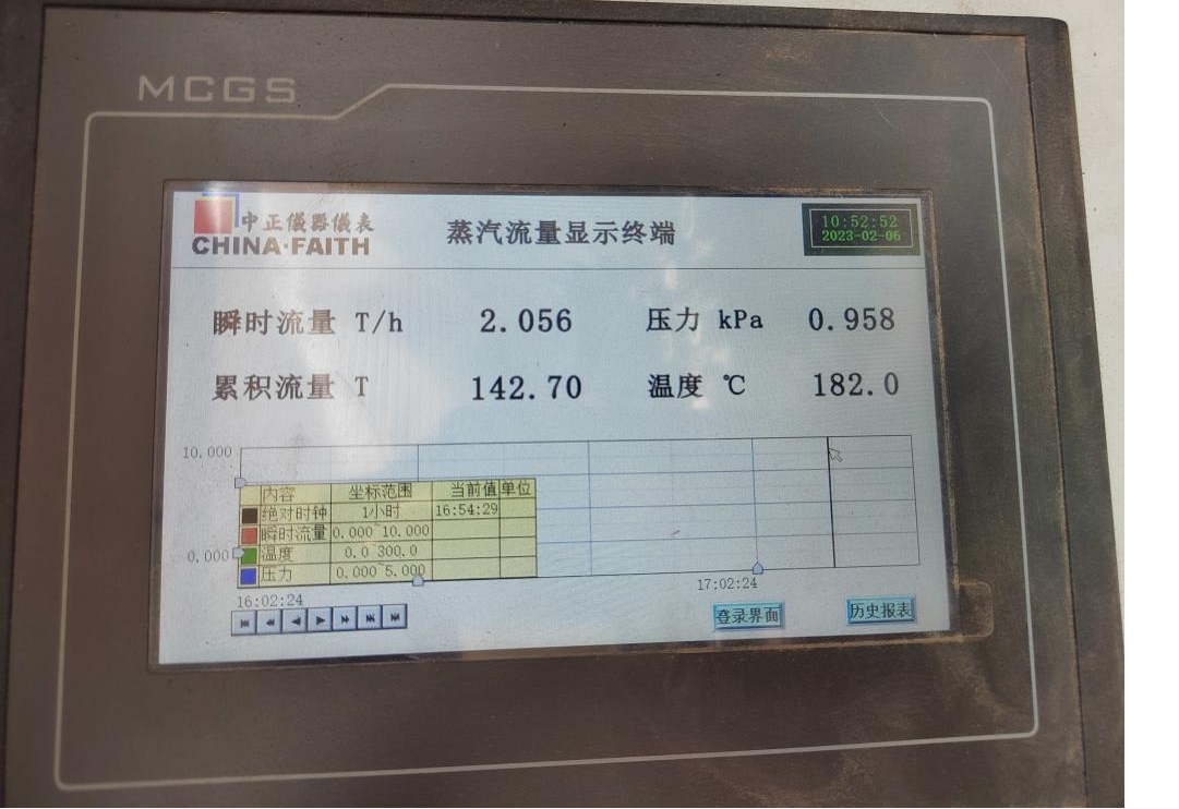 花花牛丨河南花花牛乳業(yè)集團鄭州分公司“集中供熱”項目成功投產(chǎn)！